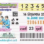 ตรวจสลาก16มิถุนายน64